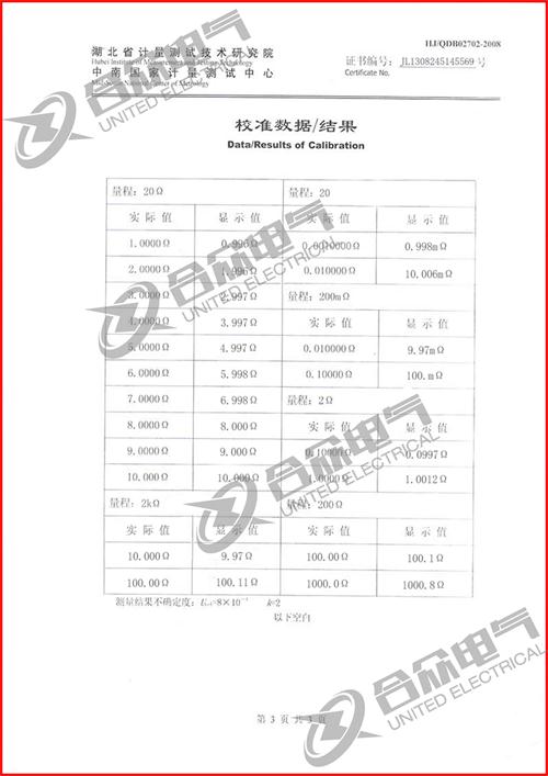 直流電阻快速測試儀，直流電阻測試儀 證書